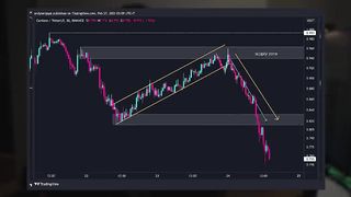 Bongkar Profit +1600% Dalam 1 Hari! Full Strategi Trading Crypto di Binance Futures Explained!