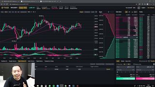 Teknik Entry OP di Binance Future dan Menentukan Posisi Long dan Short