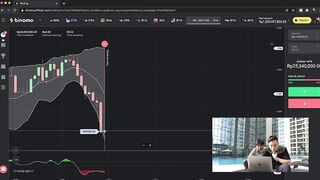 {Easy Money} Eps. 46 : LOSS $25.000, BUT WAIT...