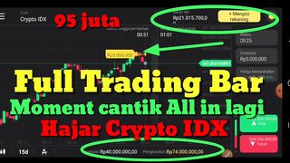 {Easy Money} Eps. 54 : EXTREME TRADING, BUT PROFIT $100.000
