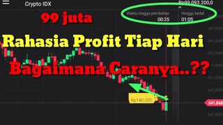 {Easy Money} Eps. 56: PROFIT $100.000