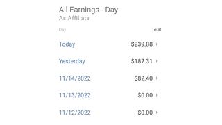 THE EASIEST Way To Earn Your First +$500 ONLINE | How To Make Money Online 2022