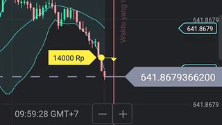 Test trading at binomo part 1