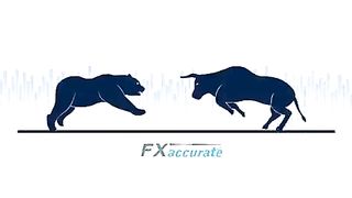 Trading strategy 3