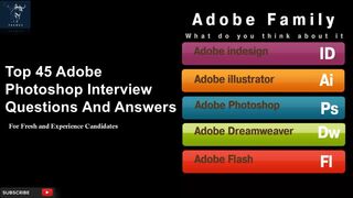 Adobe Photoshop Interview: Mastering the Art of Digital Design
