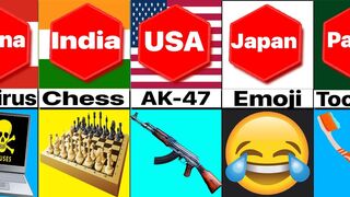 Famous Inventions from Different Countries Part 1 | Inventions from Each Country Comparison