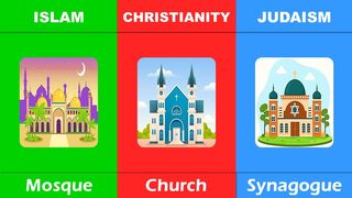 İnteresting facts from different countries