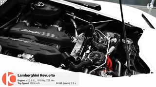 LAMBORGHINI REVUELTO 2024
