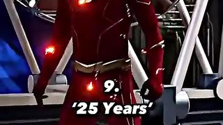 Super heroes and their age