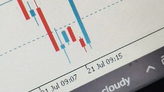Trading Market Trand