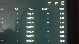 Forex Trading 5