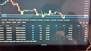 Forex Trading 6