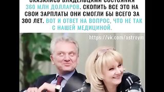 РУСКИ ПОЛИТИЧЕСКИ ЕЛИТ