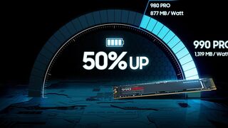NVMe Samsung 990 PRO 2 TB M.2 2280 PCI-E x4 Gen4 2023 NEW