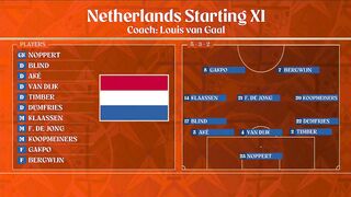 FIFA World Cup Qatar 2022 | 25/11/2022 | Netherlands - Ecuador  1:1