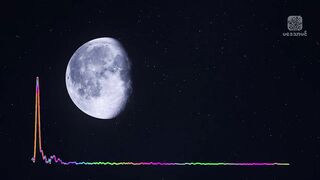 Music for deep sleep,relaxing music