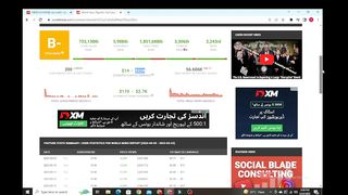 YouTube Channel ideas 2023 | News YouTube Channel Kaise Banaye