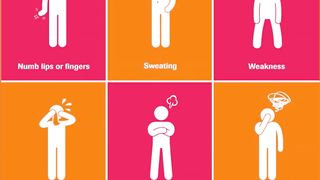 Hypoglycemia overview