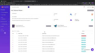 Cara Remote Mikrotik via Winbox Dengan VPN Remote Freeddns