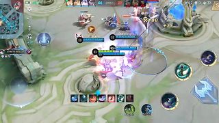 Mge kesayangan cange