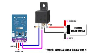 Kunci sepeda motor menggunakan sim berbasis arduino