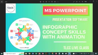 Ppt Infographic Concept Skills With Animation Live Class TLCC