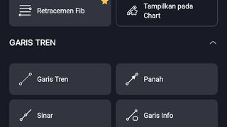 Analisa Xauusd pekan ini