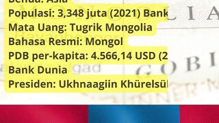 Fakta Unik Mongolia