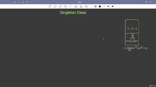 Singelton Class In Java