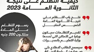 200 جنيه رسوما لكل مادة .. كيفية التظلم على # نتيجة_الثانوية_العامة_2023