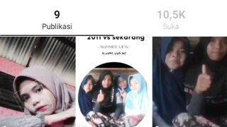 Request Editing part 004