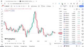 Best Buy Sell Indicator Tradingview _ Tradingview Buy Sell Indicator Hindi _ Tradingview Indicators(720P_HD).
