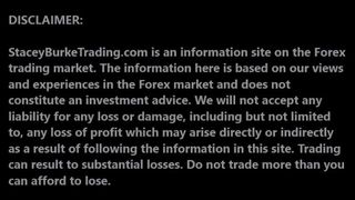 My Number One Day Trading Strategy (SMART MONEY Trading Tactics)