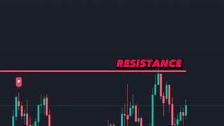 This Tradingview indicator wins 99_ trades_(720P_HD).