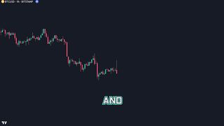 The 5 Best Price Action Indicators To Spot HIDDEN Signals(720P_HD). Upload