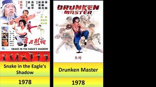 Jackie Chan All Movies list 1978 to 2023