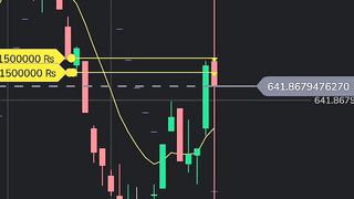 This is a power of trading binomo app