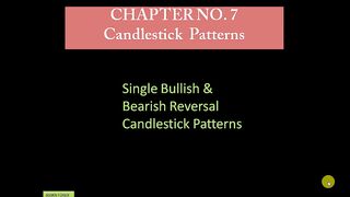 Forex Trading Advance Complete Course Chapter 7 in Urdu full