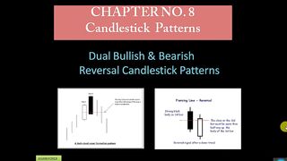 Forex Trading Advance Complete Course Chapter 8 Part 2 in Urdu full