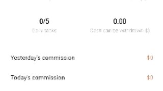 Online earning 40