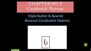 Forex Trading Advance Complete Course Chapter 9 in Urdu full