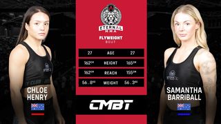 Eternal MMA 77 - Chloe Henry VS Samantha Barriball - MMA Fight Video