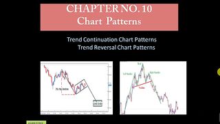 Forex Trading Advance Complete Course Chapter 10 Part 1 in Urdu full
