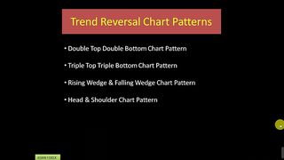 Forex Trading Advance Complete Course Chapter 10 Part 2 in Urdu full