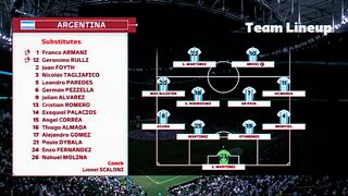 Argentina 2 vs 0 Meksiko di Grup C - Highlight Piala Dunia FIFA 2022