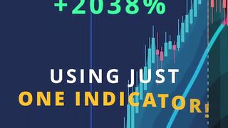 Use indignation
