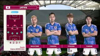 FIFA World Cup Qatar 2022 | 27/11/2022 | Japan - Costa Rica  0:1