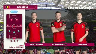 FIFA World Cup Qatar 2022 | 27/11/2022 | Belgium - Morocco  0:2