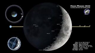 Moon look the space ????