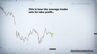 Best Exist Strategy In Trading